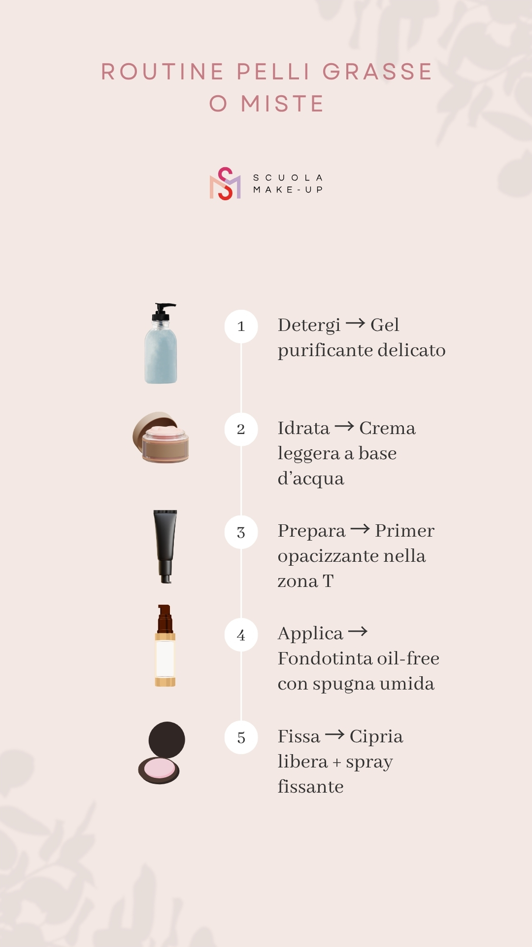 routine pelli grasse o miste